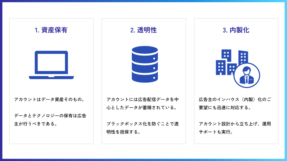 オープンアカウント（顧客名義でのアカウント保有）の説明図