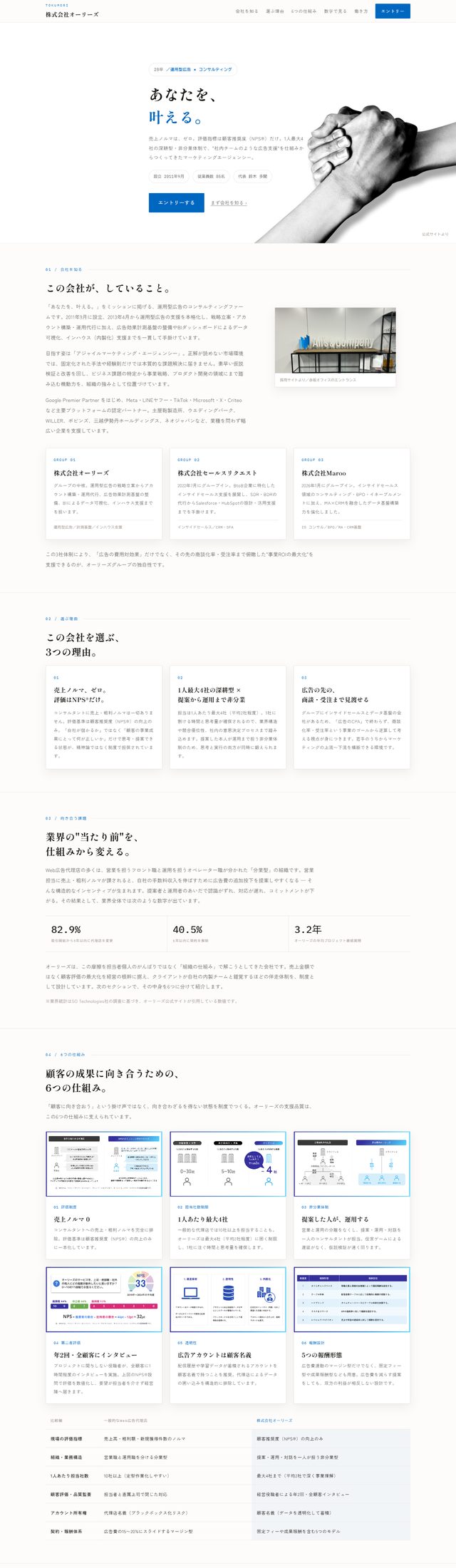 株式会社オーリーズのエントリーLP
