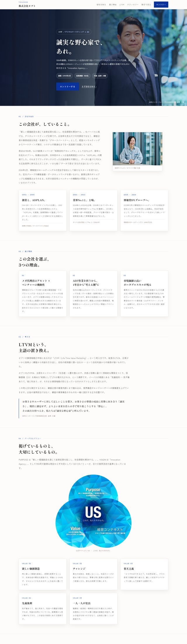 株式会社オプトのエントリーLP